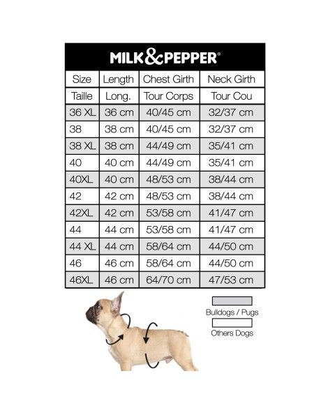Benzinmantel für Hunde - Milk & Pepper