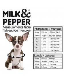 Guide des tailles harnais pour chiens - Milk&Pepper