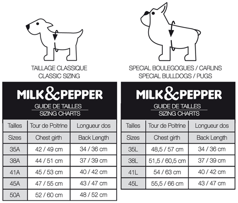 milkandpepper bulldog pug coat size guide