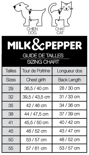 milkandpepper dog coat size guide
