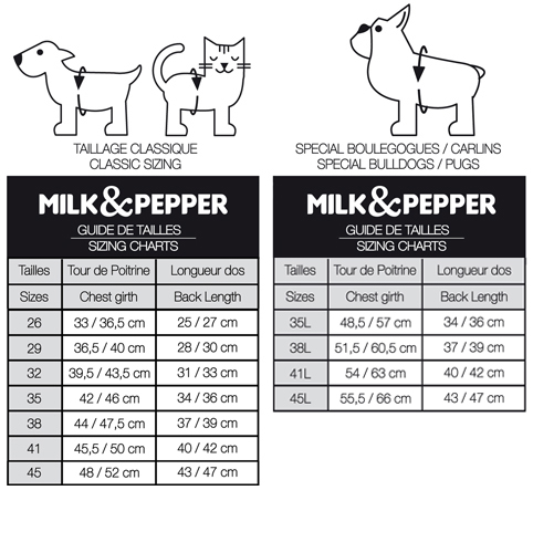 Milkandpepper Hunde-Hoodie-Größenübersicht