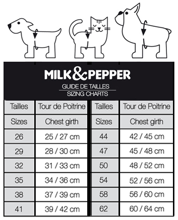 guide des tailles harnais pour chien milkandpepper