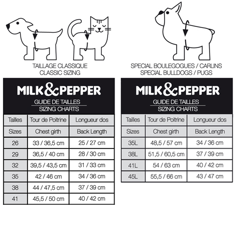 guide des tailles sweats pour chien milkandpepper