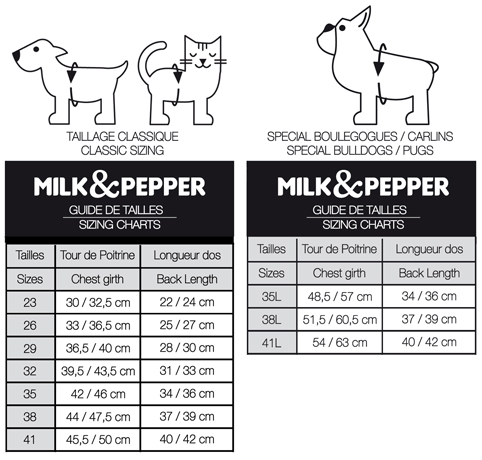 guide des tailles manteaux pour chien milkandpepper