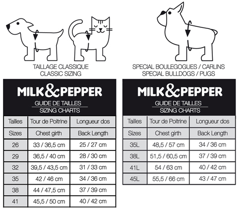 guide des tailles sweats pour chien milkandpepper