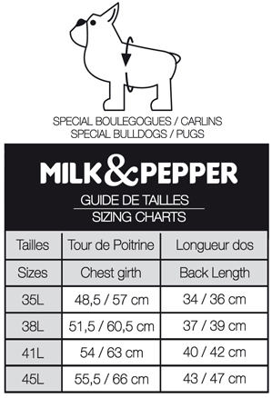 guide des tailles imperméables pour bouledogue milkandpepper
