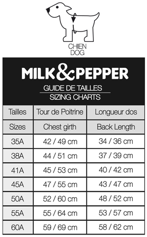 guide des tailles imperméables pour chien milkandpepper