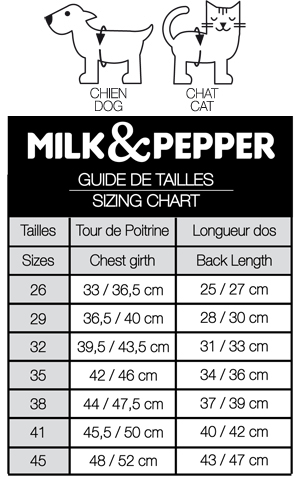 guide des tailles pulls pour chiens milkandpepper