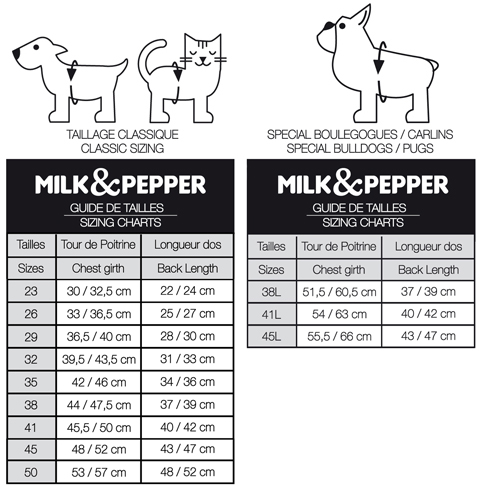 guide des tailles pulls pour chiens milkandpepper