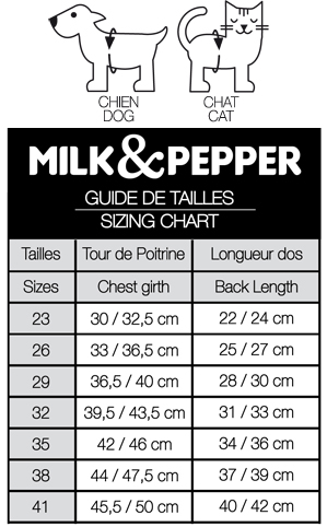 milkandpepper dog coat size guide